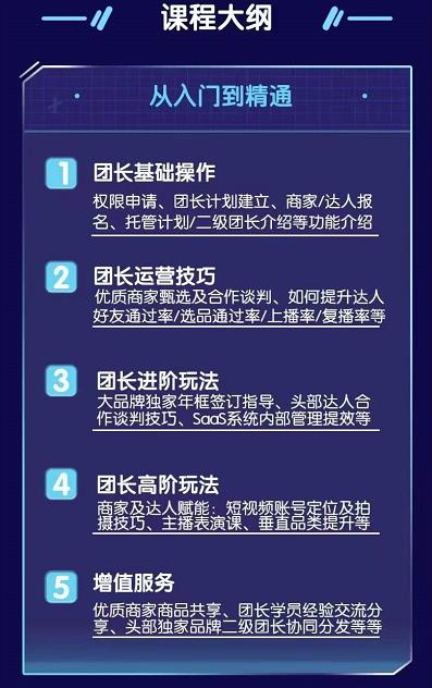 招商团长运营宝典，从0基础小白到精通网创吧-网创项目资源站-副业项目-创业项目-搞钱项目念念云网创