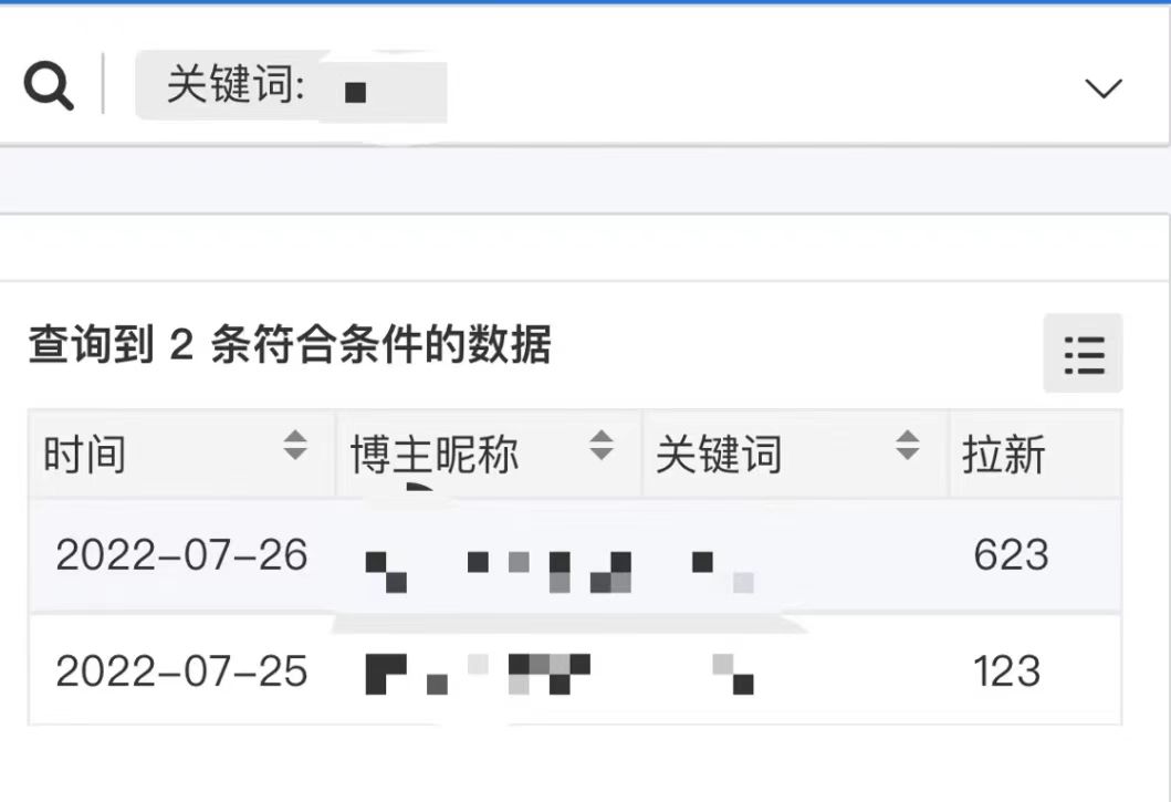 图片[2]网创吧-网创项目资源站-副业项目-创业项目-搞钱项目外面收费6880的小说推文拉新项目，个人工作室可批量做【详细教程】网创吧-网创项目资源站-副业项目-创业项目-搞钱项目念念云网创