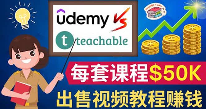 制作出售视频课程并快速进行粉丝变现的方法，轻松获利5万美元以上网创吧-网创项目资源站-副业项目-创业项目-搞钱项目念念云网创