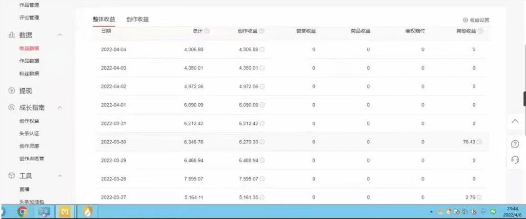 直接丢软件，不用写文案，收益4位数头条中视频的冷门领域网创吧-网创项目资源站-副业项目-创业项目-搞钱项目念念云网创