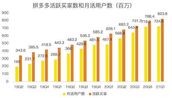 蓝海项目拼多多视频带货课，2022年入百万新风口【视频教程+软件】网创吧-网创项目资源站-副业项目-创业项目-搞钱项目念念云网创