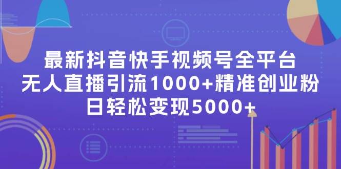 最新抖音快手视频号全平台无人直播引流1000+精准创业粉，日轻松变现5000+网创吧-网创项目资源站-副业项目-创业项目-搞钱项目念念云网创