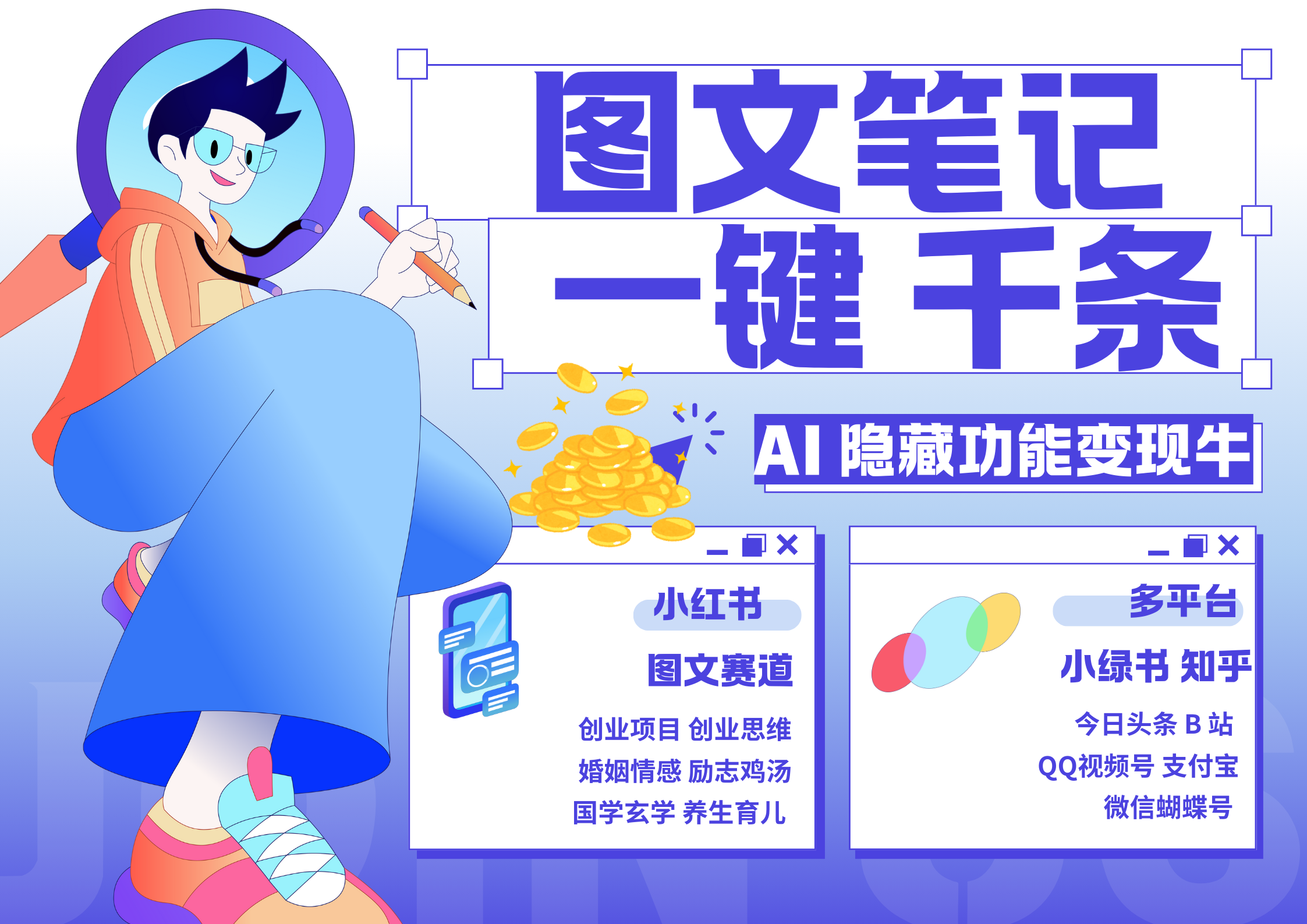 图片[1]网创吧-网创项目资源站-副业项目-创业项目-搞钱项目小红书小绿书 秒生图文一键千条 轻松变现3W+网创吧-网创项目资源站-副业项目-创业项目-搞钱项目念念云网创
