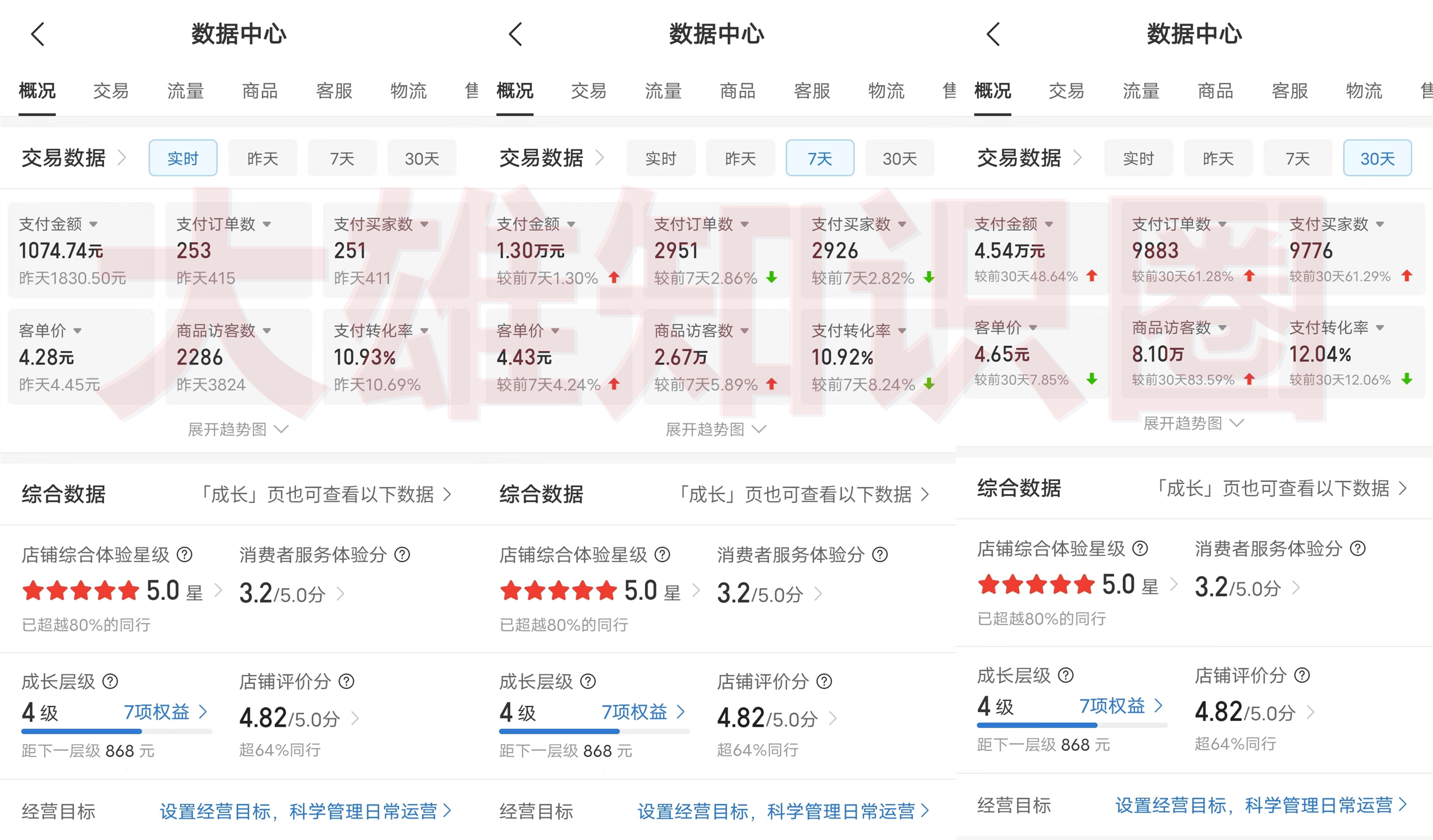 图片[2]网创吧-网创项目资源站-副业项目-创业项目-搞钱项目拼多多虚拟店，电脑挂机自动发货，单店日利润100-1000+，可批量放大操作，长久稳定新手首选项目网创吧-网创项目资源站-副业项目-创业项目-搞钱项目念念云网创