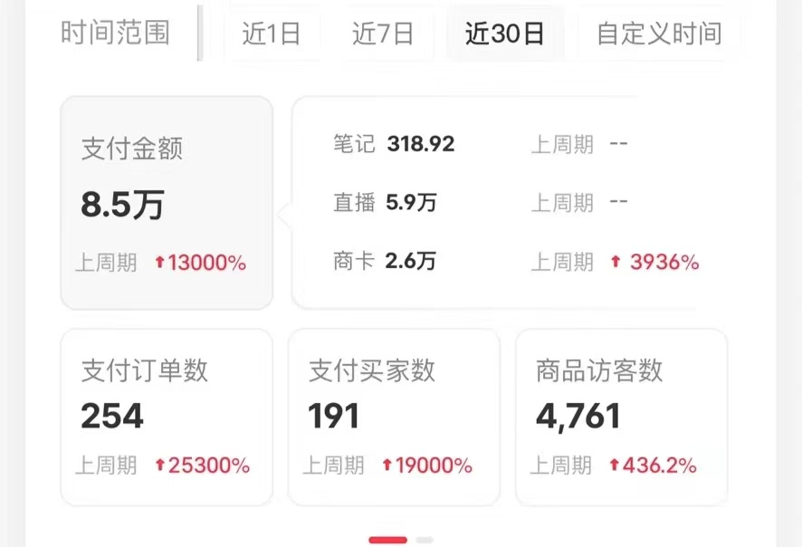 图片[2]网创吧-网创项目资源站-副业项目-创业项目-搞钱项目小红书蓝海赛道，卖考研虚拟资料，一单净赚100+，无脑操作，轻松日入1000+网创吧-网创项目资源站-副业项目-创业项目-搞钱项目念念云网创