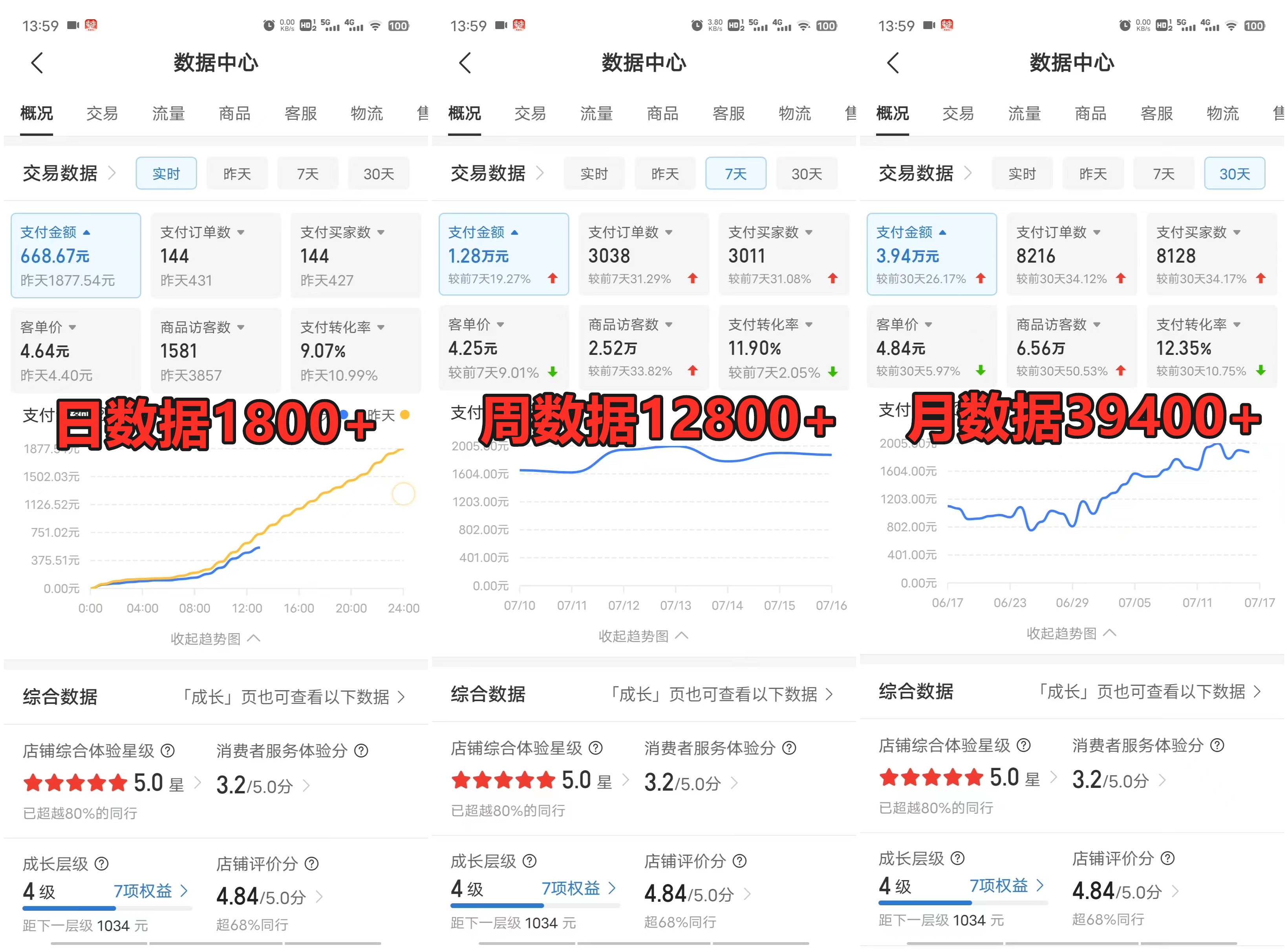 图片[2]网创吧-网创项目资源站-副业项目-创业项目-搞钱项目拼多多虚拟店，挂机全自动发货，单店日利润100-1000+，长久稳定新手首选项目，可批量放大操作网创吧-网创项目资源站-副业项目-创业项目-搞钱项目念念云网创