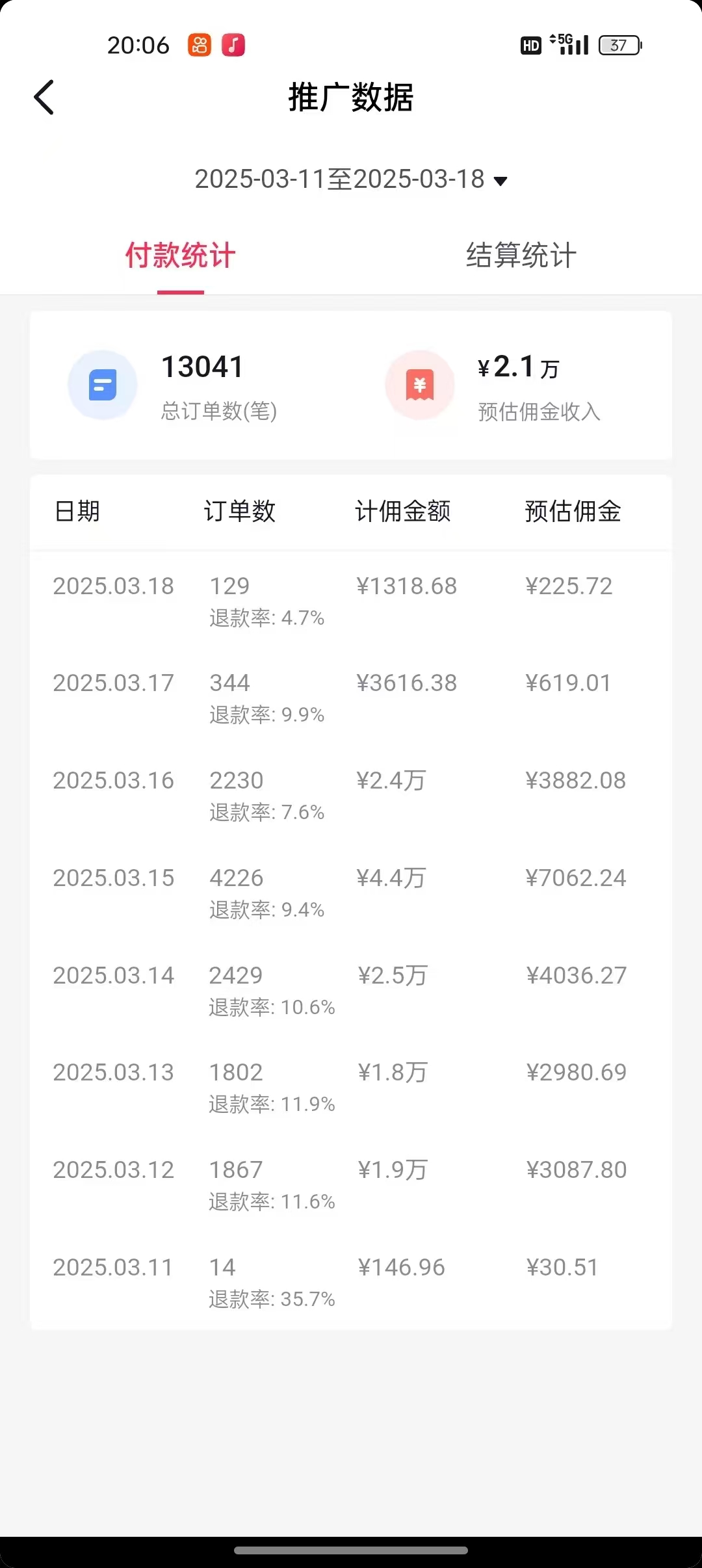 图片[4]网创吧-网创项目资源站-副业项目-创业项目-搞钱项目抖音带货，让你快速爆单起飞，日赚2000+，收益无上限网创吧-网创项目资源站-副业项目-创业项目-搞钱项目念念云网创