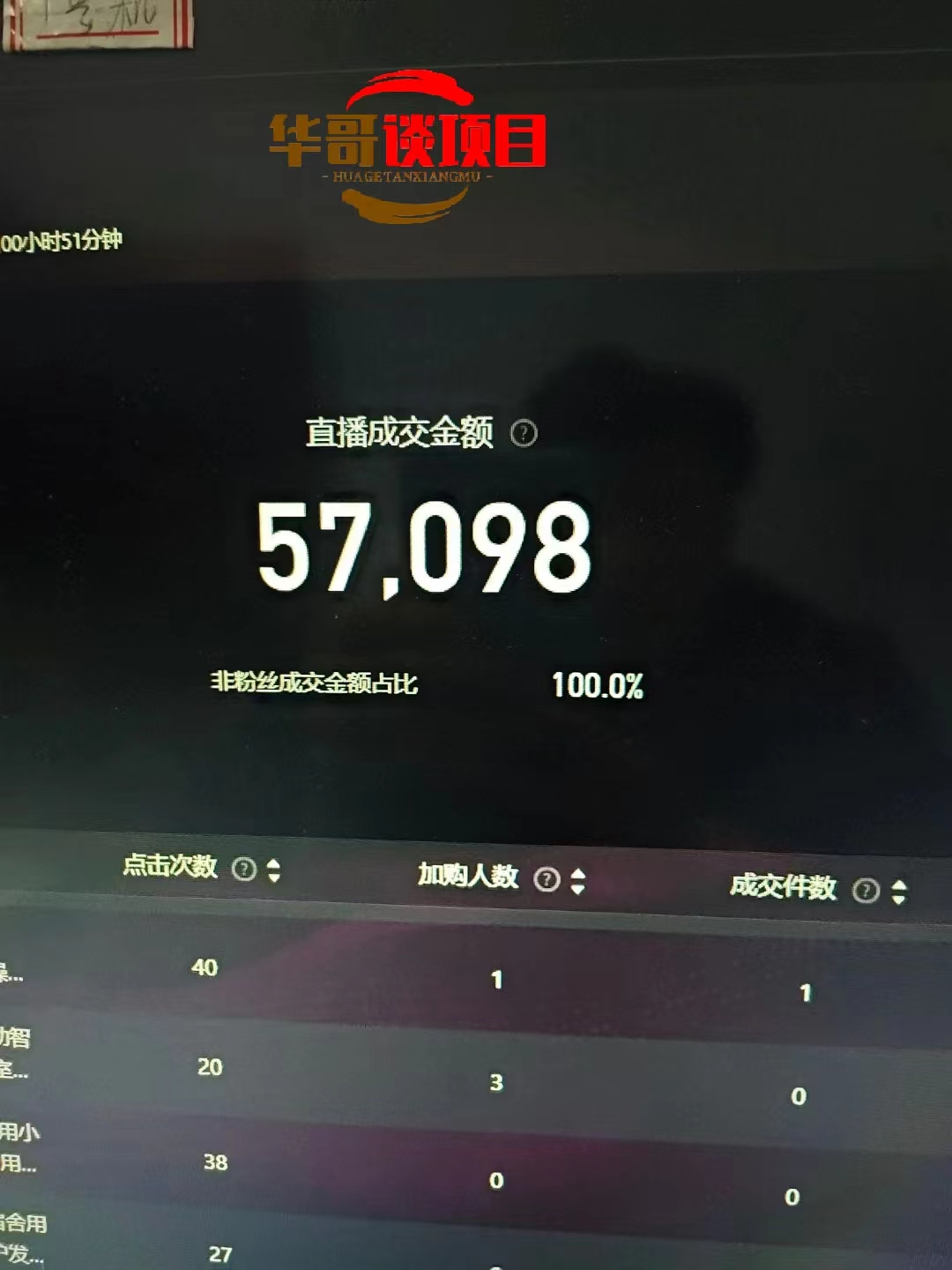 图片[2]网创吧-网创项目资源站-副业项目-创业项目-搞钱项目25年淘宝无人直播带货2.0，独家技术，开播爆单，纯小白易上手，不封号，不违规，，日入2000+网创吧-网创项目资源站-副业项目-创业项目-搞钱项目念念云网创