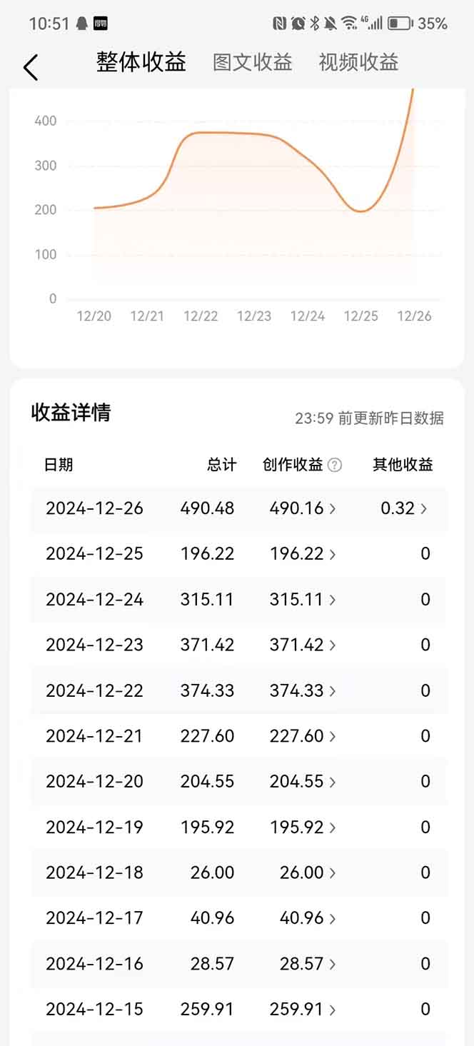 图片[3]网创吧-网创项目资源站-副业项目-创业项目-搞钱项目头条最新玩法，一比一批量搬砖，小白轻松日入1000+网创吧-网创项目资源站-副业项目-创业项目-搞钱项目念念云网创