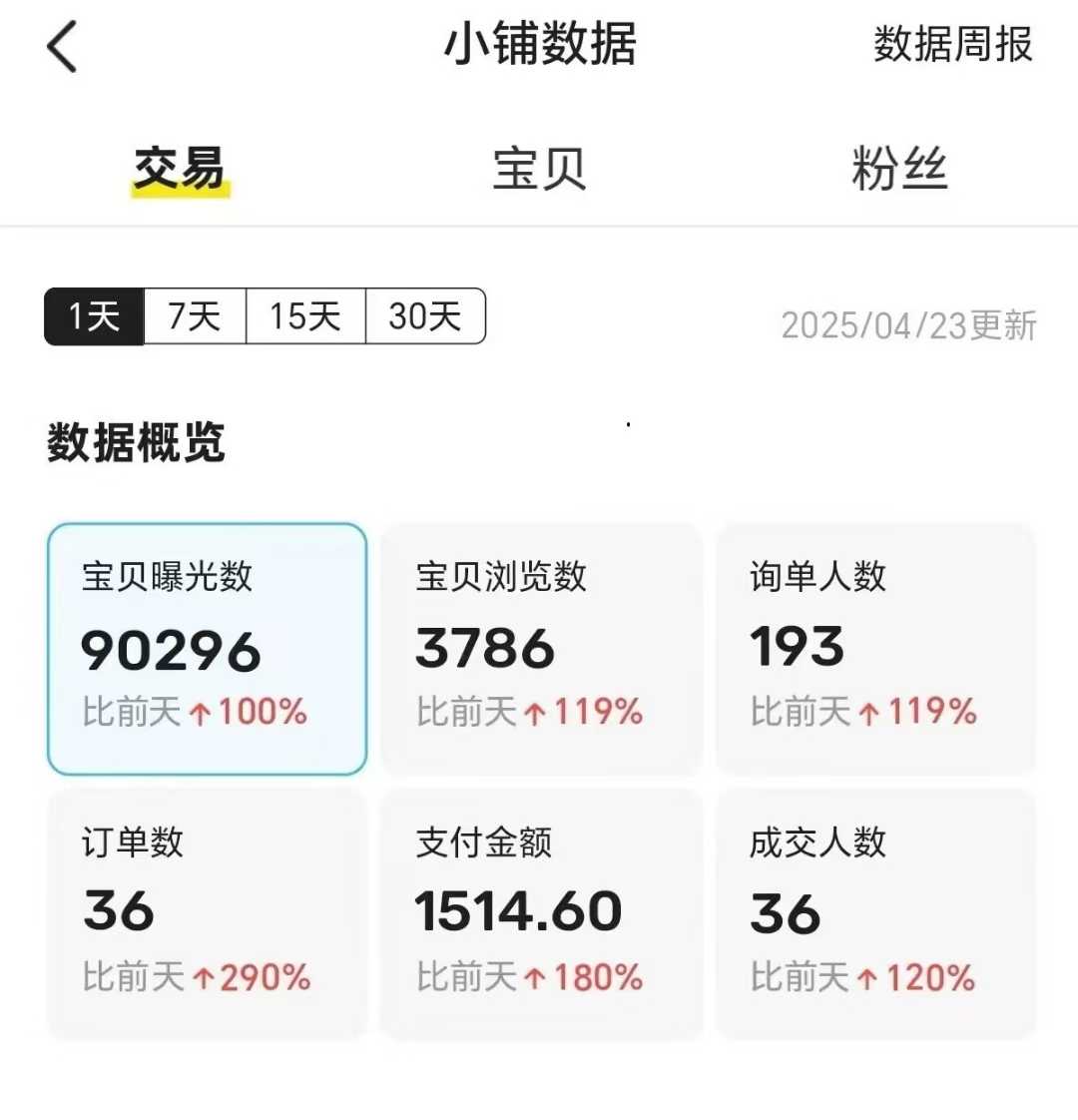 图片[2]网创吧-网创项目资源站-副业项目-创业项目-搞钱项目王炸项目，闲鱼自动化电商，月收益稳定6000+，零风险长期盈利【支持多账号矩阵布局】网创吧-网创项目资源站-副业项目-创业项目-搞钱项目念念云网创