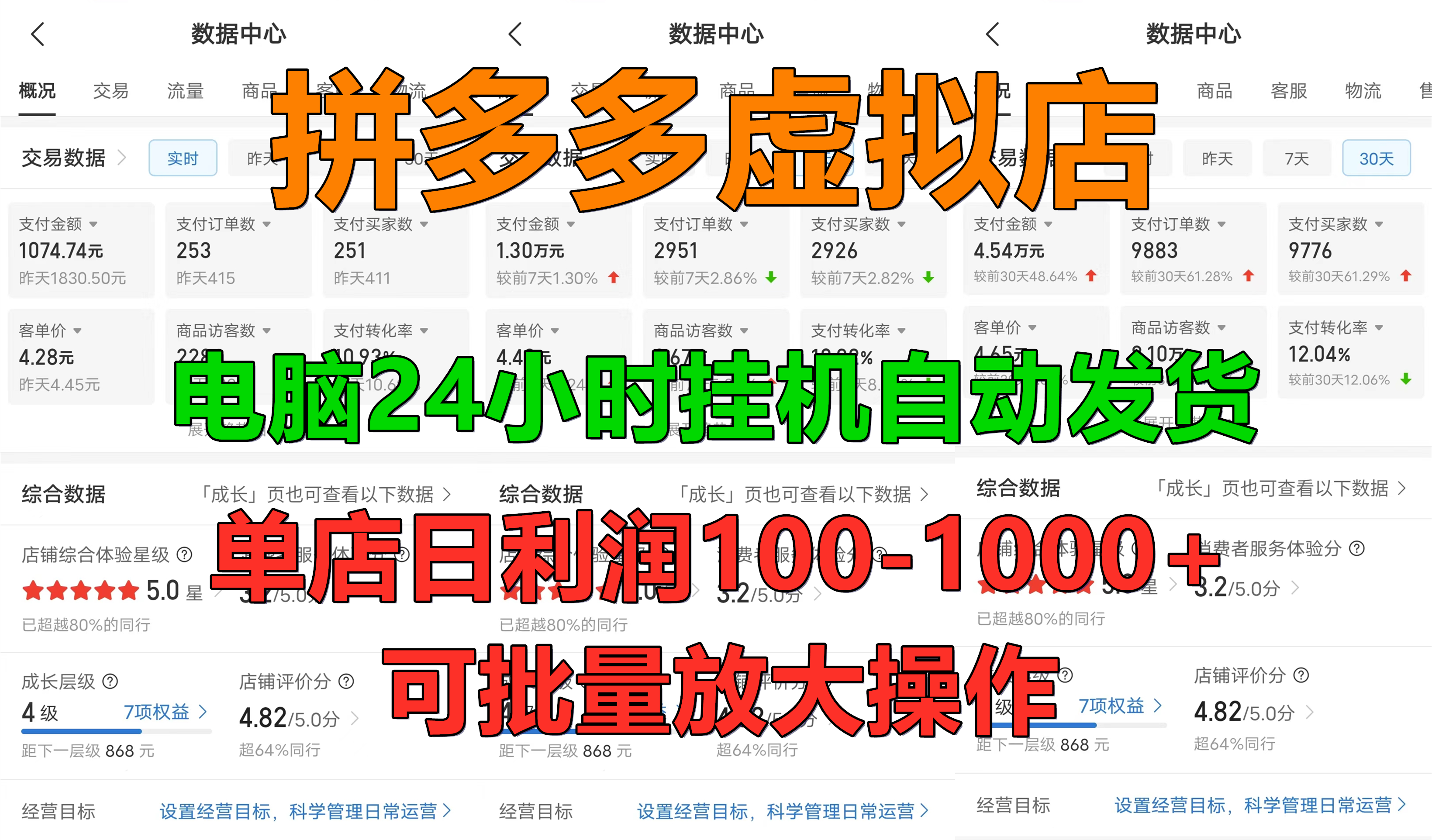 拼多多虚拟店，24小时挂机发货，单店日入100-1000+，可批量放大操作，新手首选项目网创吧-网创项目资源站-副业项目-创业项目-搞钱项目念念云网创