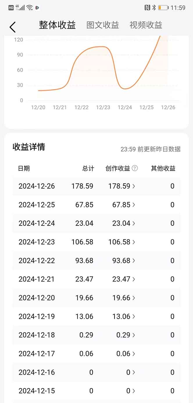 图片[2]网创吧-网创项目资源站-副业项目-创业项目-搞钱项目头条最新玩法，一比一批量搬砖，小白轻松日入1000+网创吧-网创项目资源站-副业项目-创业项目-搞钱项目念念云网创