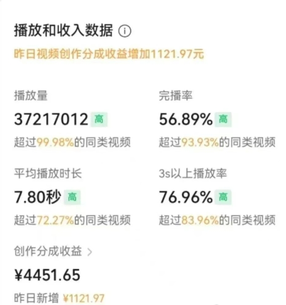 图片[3]网创吧-网创项目资源站-副业项目-创业项目-搞钱项目一部手机，教你轻松做出爆款治愈风景视频，条条作品点赞破万网创吧-网创项目资源站-副业项目-创业项目-搞钱项目念念云网创